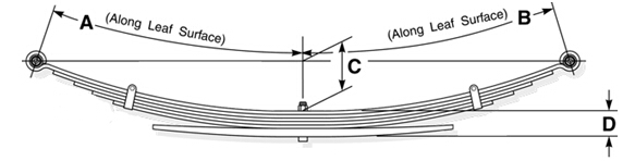 How to Properly Measure a Leaf Spring