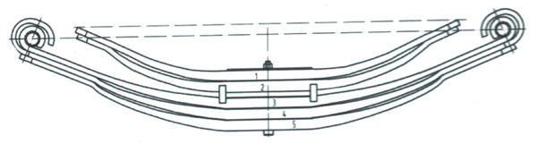 3050700 benz Leaf Spring Drawing