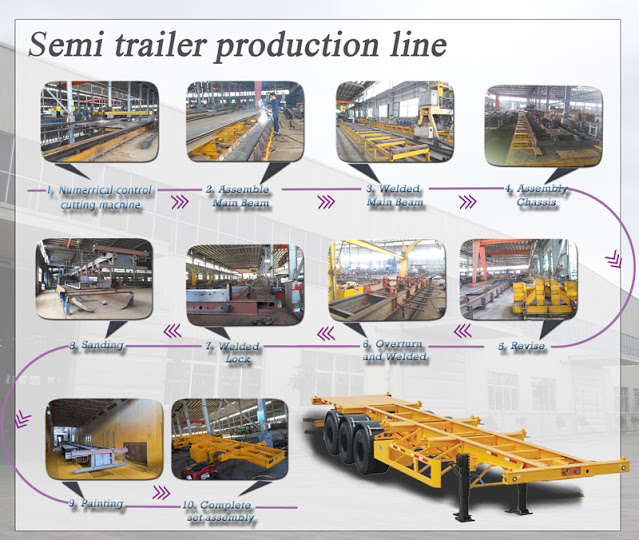 Container Skeletal Trailer Factory Production Line 