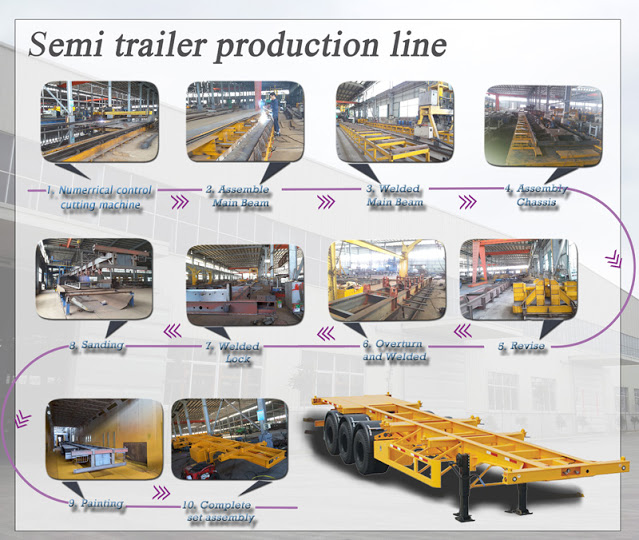 WODNEE Heavy Duty Skeletal 3 Axle Chassis Semi Trailer Production Line