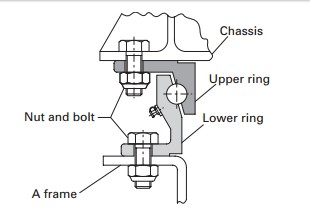 trailer turntable 4