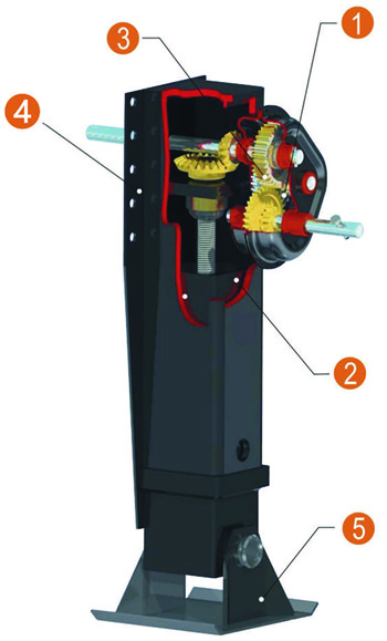 Heavy Duty Landing Gear Feature