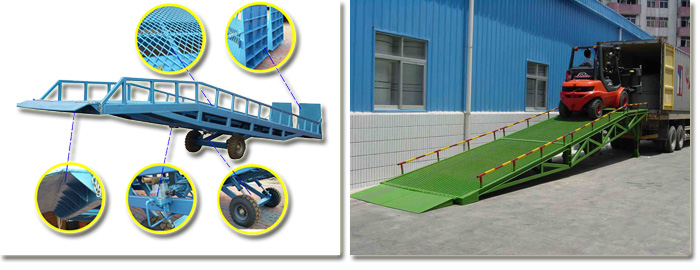 Container mobile yard ramp
