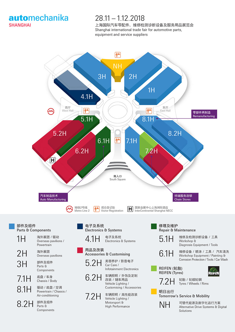 Automechanika Shanghai 2018-3