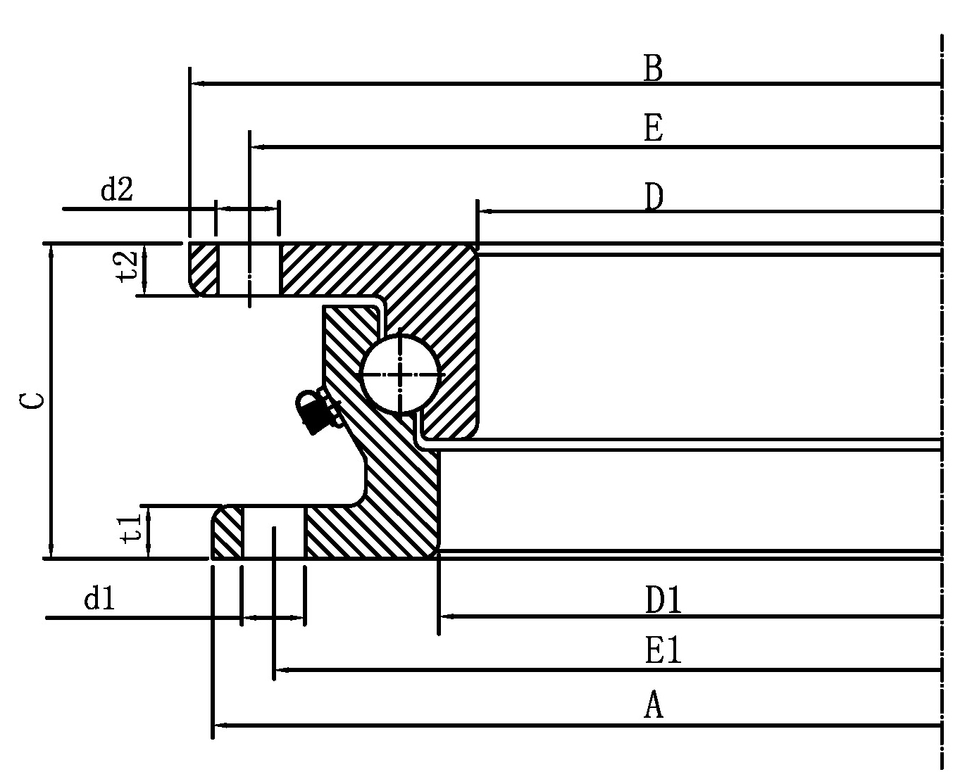 Turntable profile