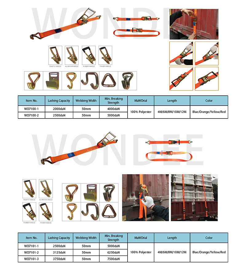 wondee ratchet tie down straps