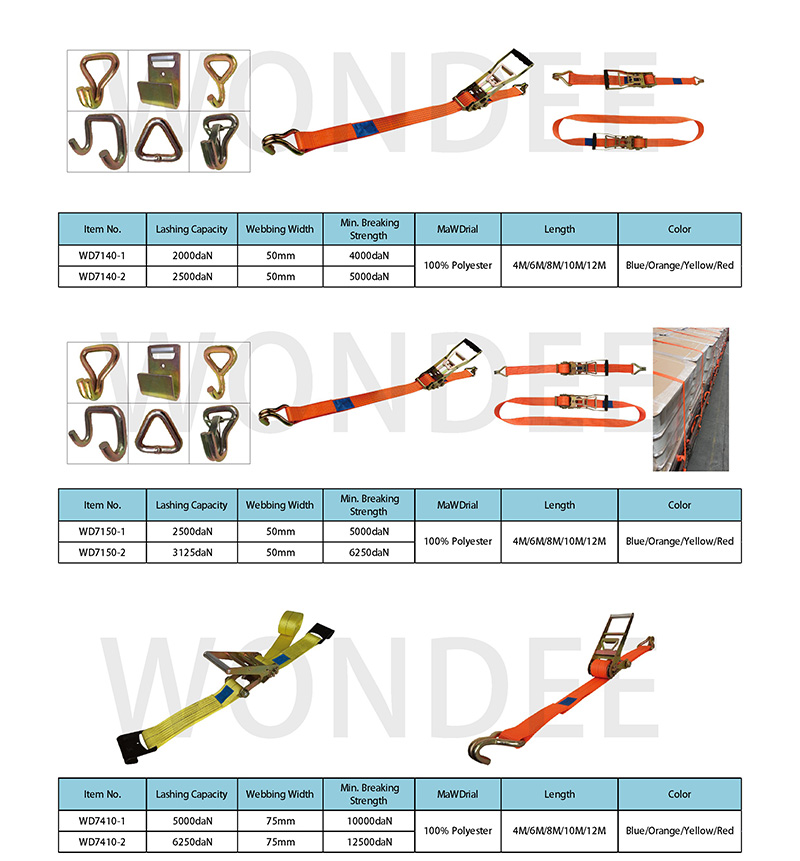 wondee ratchet tie down straps