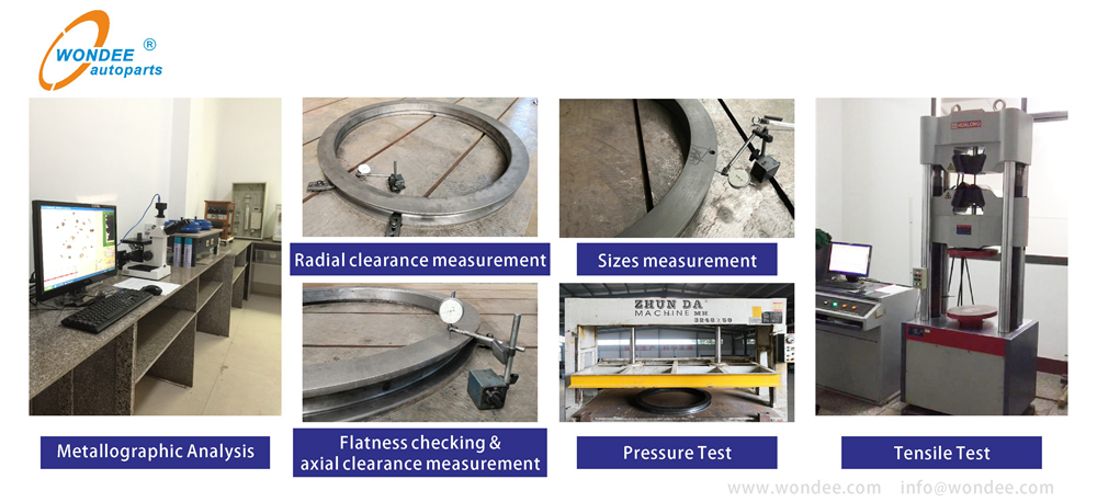 WONDEE turntable QC