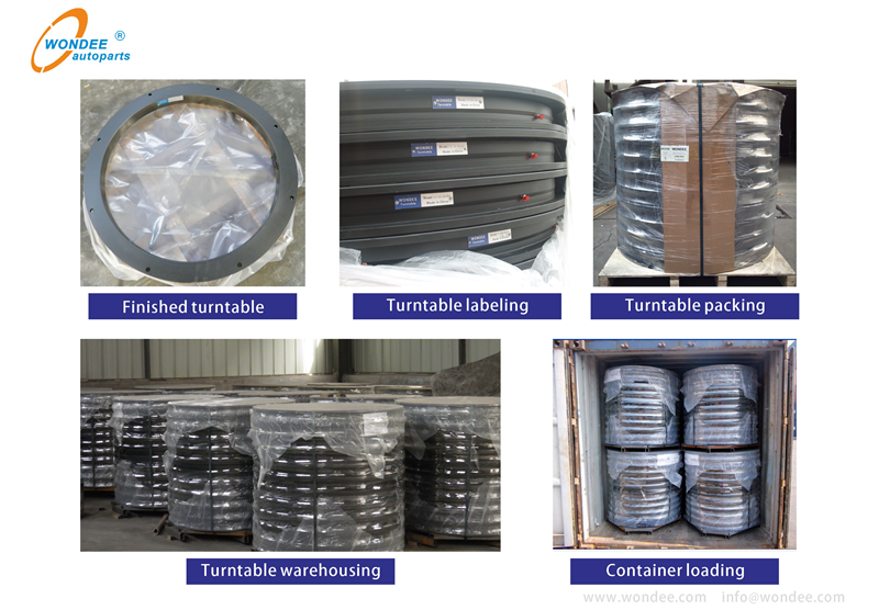 WONDEE turntable packing and loading