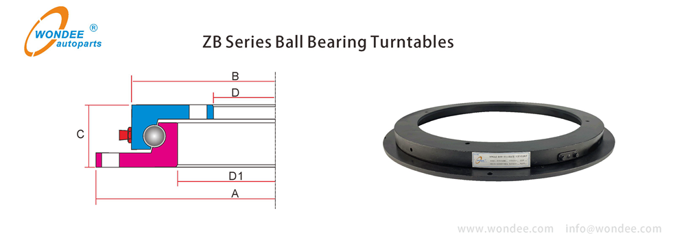 WONDEE ZB Series Turntables