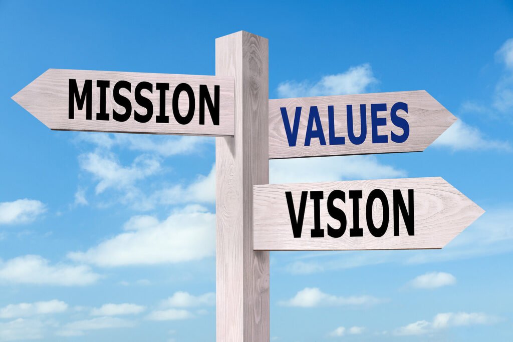 WONDEE Mission, Vision and Values